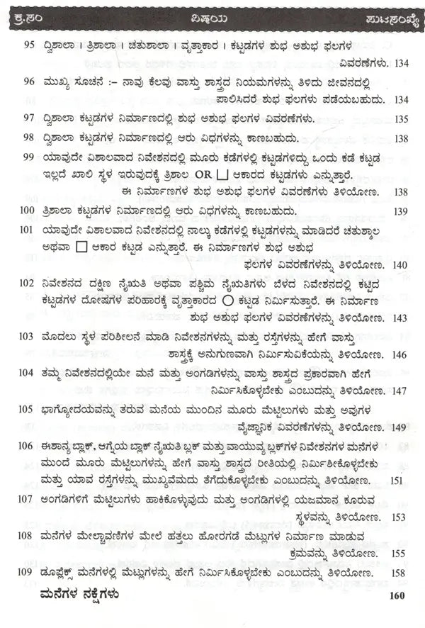 Amazing Facts of Scientific Architecture (Kannada) - Retail Maharaj