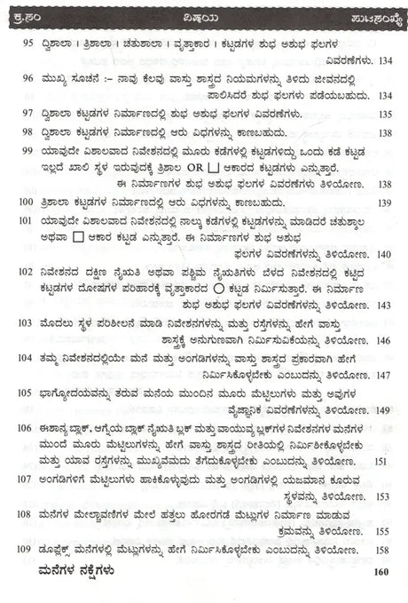 Amazing Facts of Scientific Architecture (Kannada) - Retail Maharaj