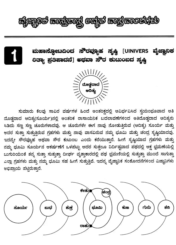 Amazing Facts of Scientific Architecture (Kannada) - Retail Maharaj