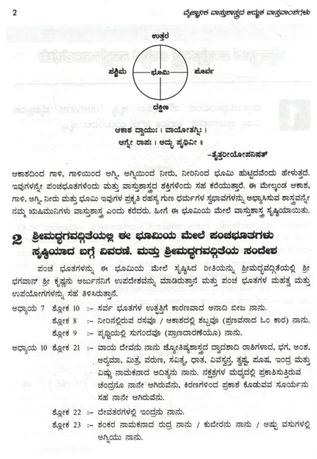 Amazing Facts of Scientific Architecture (Kannada) - Retail Maharaj