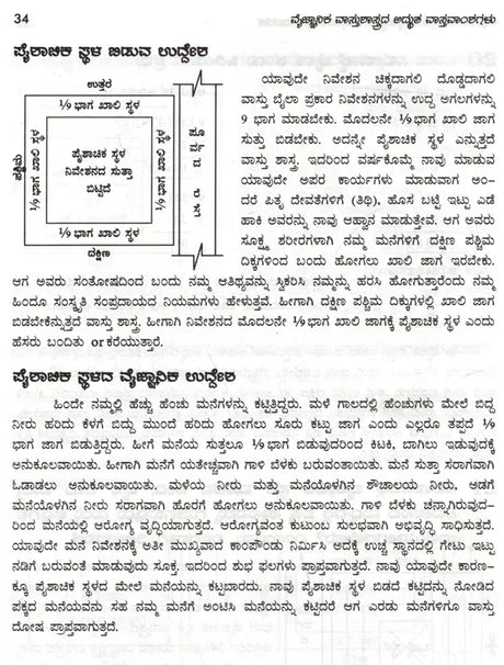 Amazing Facts of Scientific Architecture (Kannada) - Retail Maharaj