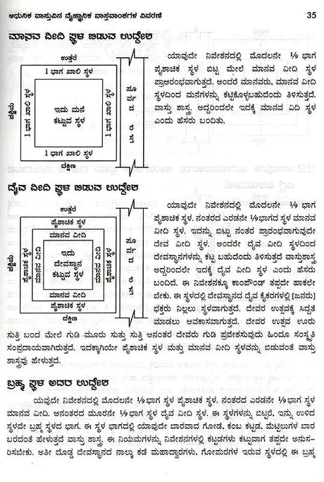 Amazing Facts of Scientific Architecture (Kannada) - Retail Maharaj