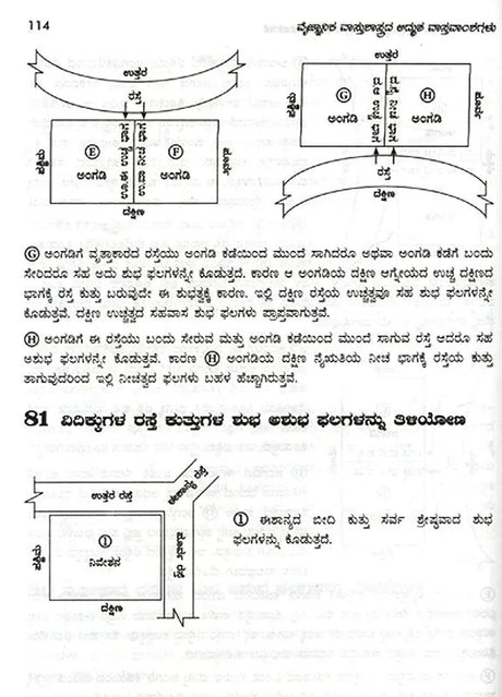 Amazing Facts of Scientific Architecture (Kannada) - Retail Maharaj