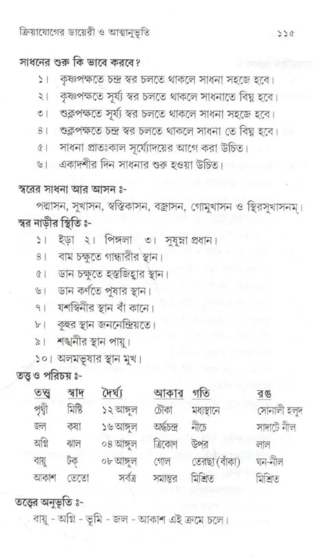 Kriya Yoga Diary and Atmanbhuti (Bengali) - Retail Maharaj