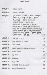 ಸರ್ವಜ್ಯೋತಿಷ್ಯ ಚಿಂತಾಮಣಿ: Sarva Jyothishya Chinthamani (Kannada) - Retail Maharaj