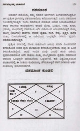 ಸರ್ವಜ್ಯೋತಿಷ್ಯ ಚಿಂತಾಮಣಿ: Sarva Jyothishya Chinthamani (Kannada) - Retail Maharaj