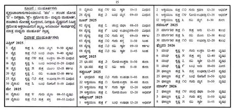 ಶ್ರೀ ಕೃಷ್ಣ ಪಂಚಾಂಗ ಉಡುಪಿ: 2025 Shubhakrit Samvatsara Sri Krishna Panchanga Udupi (Kannada) - Retail Maharaj
