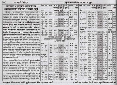 दाते पंचांग: Date Panchang- 2025-26 (Marathi) - Retail Maharaj