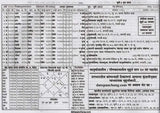 दाते पंचांग: Date Panchang- 2025-26 (Marathi) - Retail Maharaj