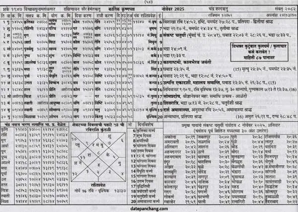 दाते पंचांग: Date Panchang- 2025-26 (Marathi) - Retail Maharaj