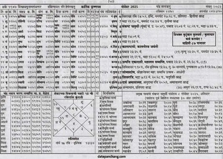 दाते पंचांग: Date Panchang- 2025-26 (Marathi) - Retail Maharaj