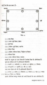 वास्तुशास्त्र महाग्रन्थ: Vastu Shastra Mahagranth