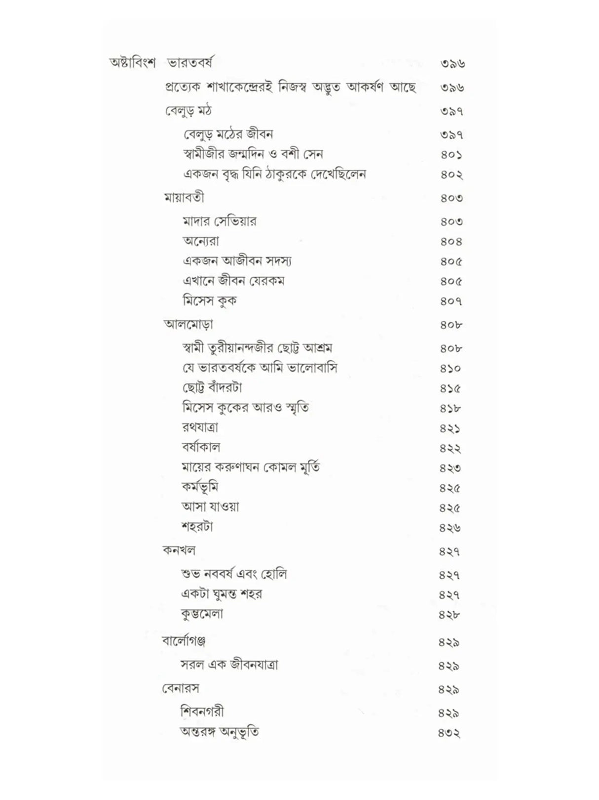 সাধুসঙ্গের পুণ্যস্মৃতি আমেরিকা ও ভারতে: Sadhusanger Punya Smriti America O Bharate (Bengali)