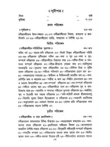 সঙ্গীতে রবীন্দ্রপ্রতিভার দান: Sangite Rabindra Prativar Dan (Bengali)