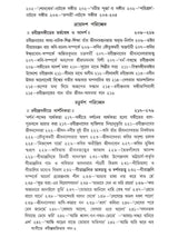 সঙ্গীতে রবীন্দ্রপ্রতিভার দান: Sangite Rabindra Prativar Dan (Bengali)