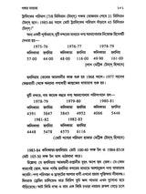 আগঙ্গা পথের ইতিকথা (Ganga Pather Itikatha)