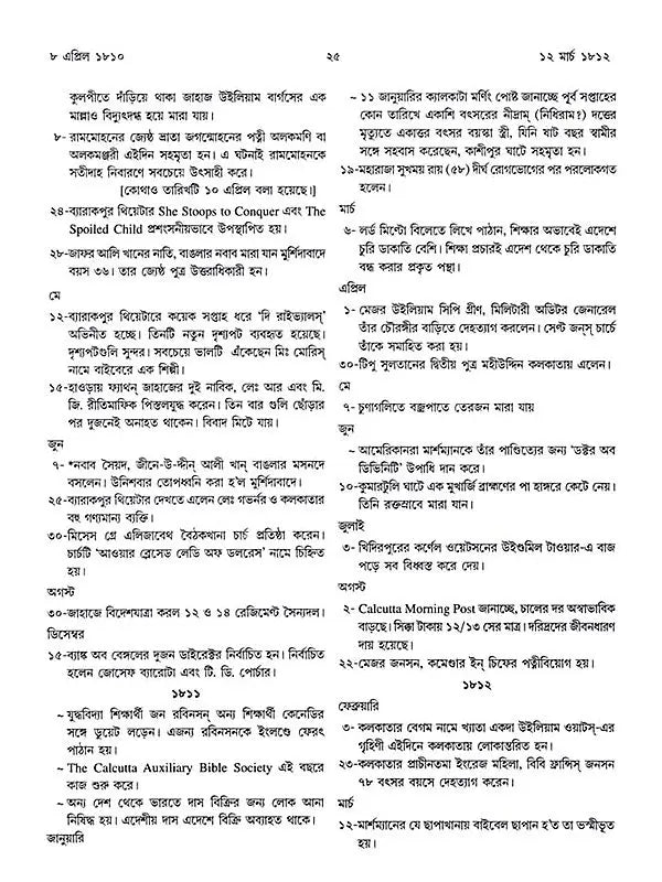 কলকাতা - ইতিহাসের দিনলিপি: Itihasher Dinalipi