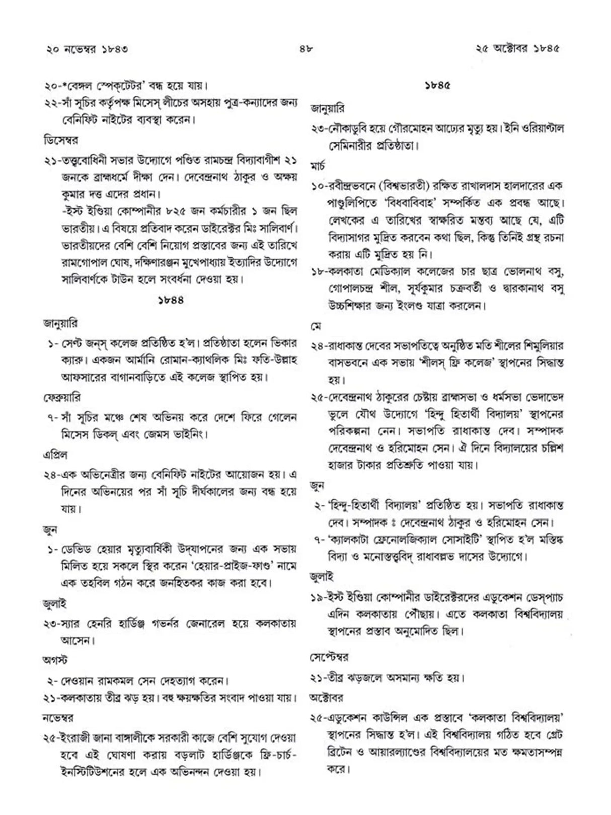 কলকাতা - ইতিহাসের দিনলিপি: Itihasher Dinalipi