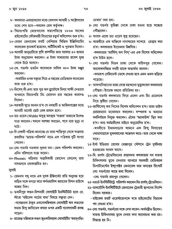 কলকাতা - ইতিহাসের দিনলিপি: Itihasher Dinalipi
