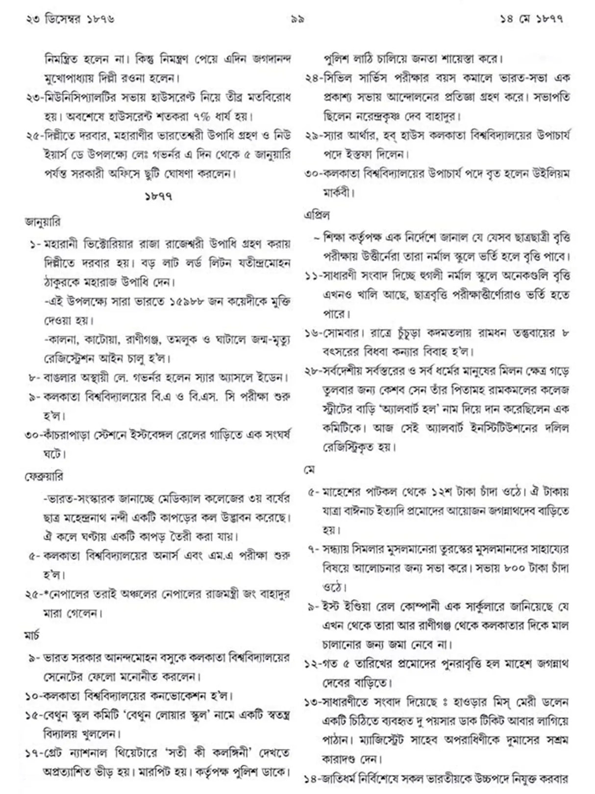 কলকাতা - ইতিহাসের দিনলিপি: Itihasher Dinalipi