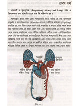 হাঁপানি রোগ (Hanpani Rog)