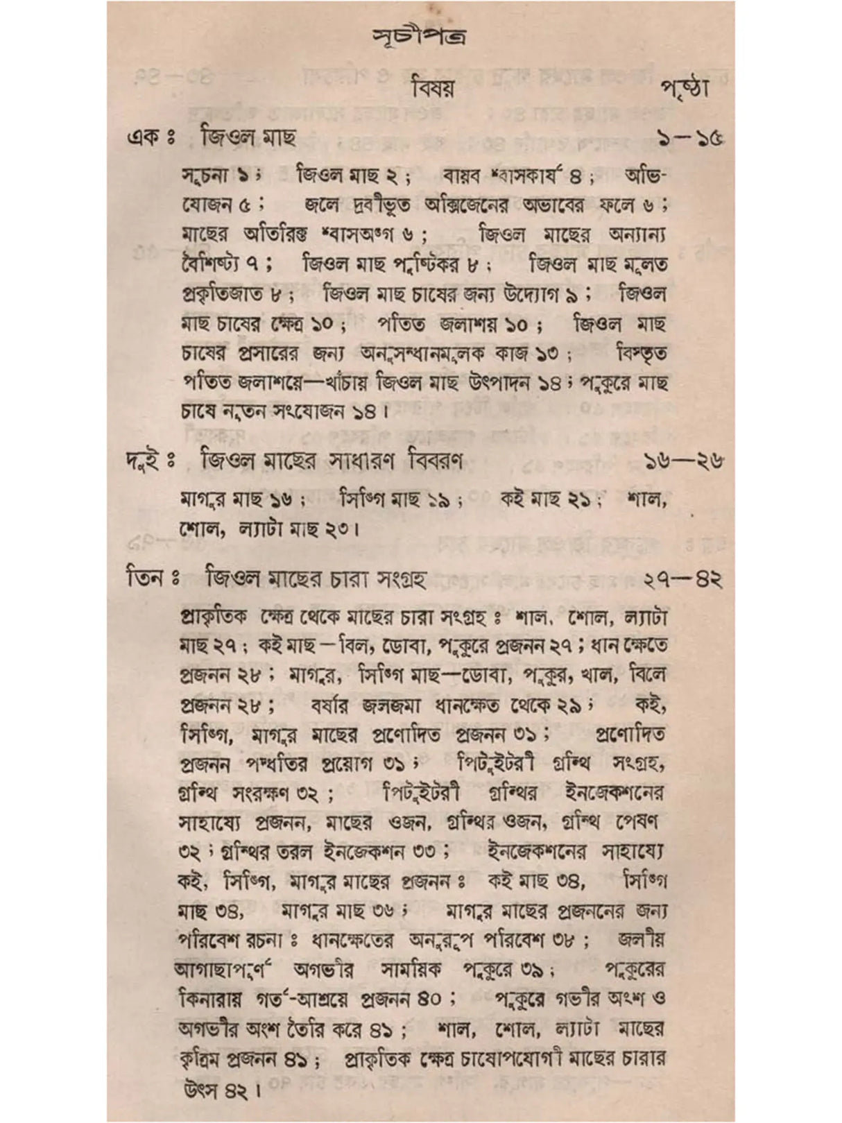 জিওল মাছ (Jiol Machh)