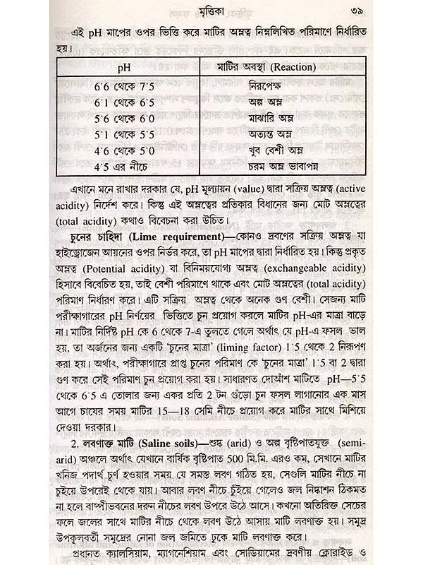 মৃত্তিকা, সার ও ফসল (Mrittika, Sar o Fasal)