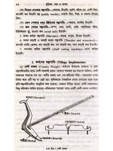মৃত্তিকা, সার ও ফসল (Mrittika, Sar o Fasal)