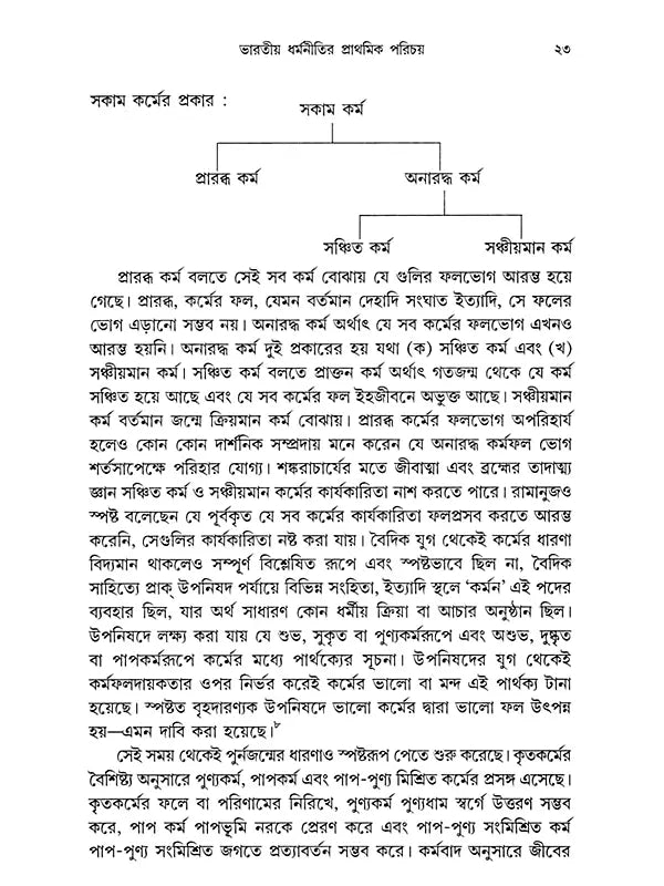 ভারতীয় ধর্মনীতি : তথ্য ও তত্ত্ব (Bharatiya Dharmaniti: Tathya o Tattva)