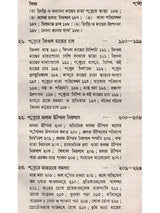 অন্তর্দেশীয় মৎস্য চাষ - পরিবর্ধিত সংস্করণ: Antardesiya Matsya Chash