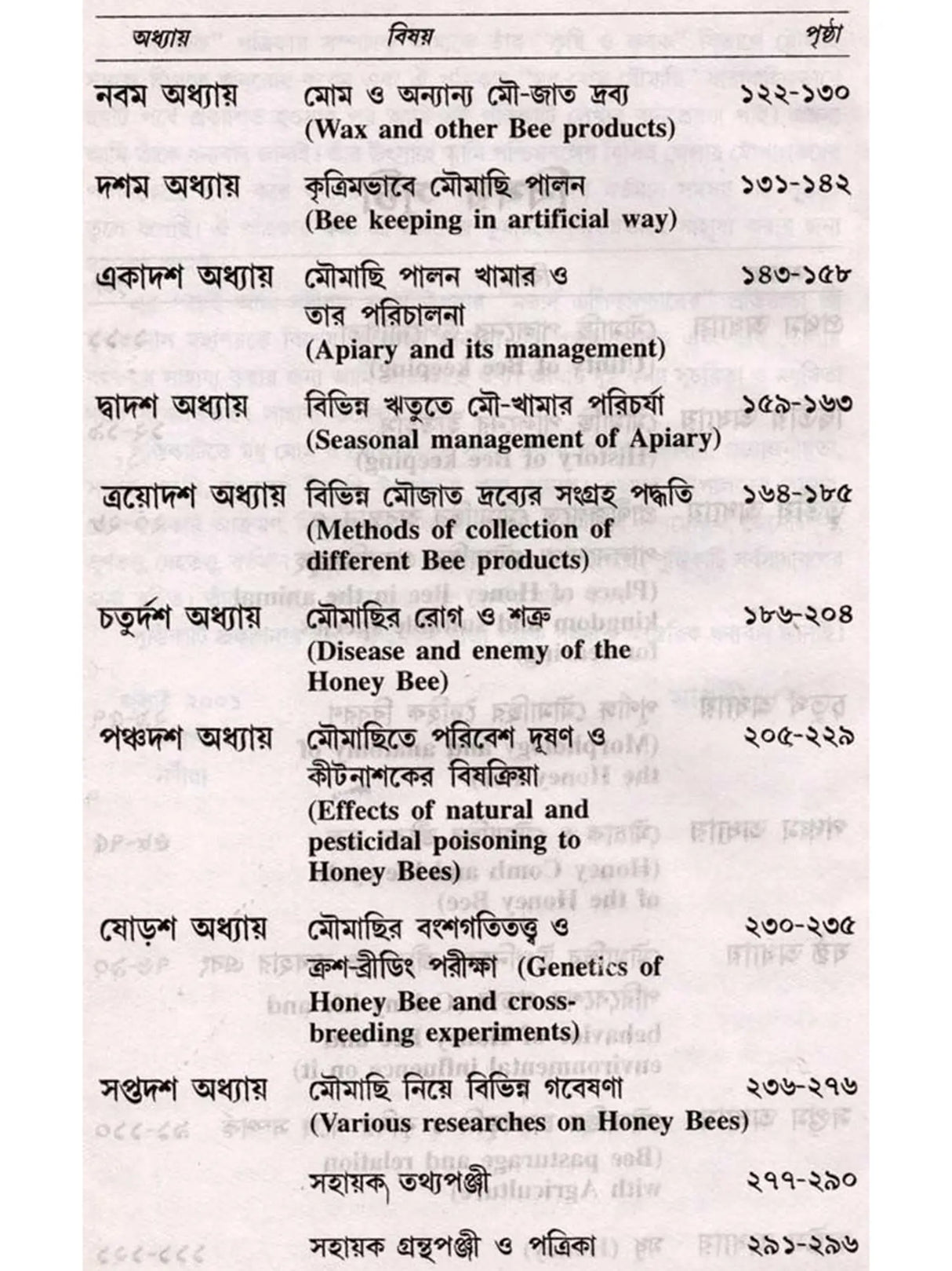 মধু মোম মৌমাছি (Madhu Mom Moumachhi)