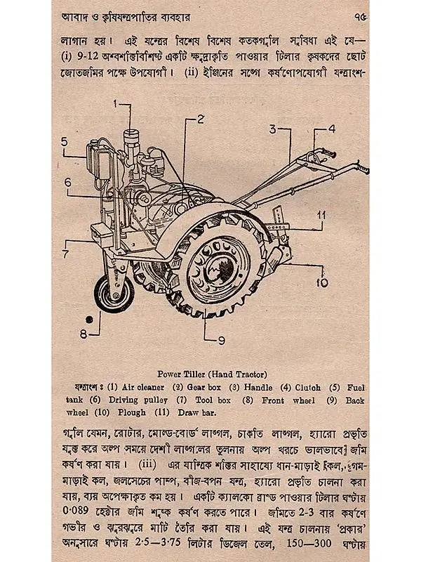শস্যোৎপাদনের মূলতত্ত্ব: Principles of Crop Production (Bengali)