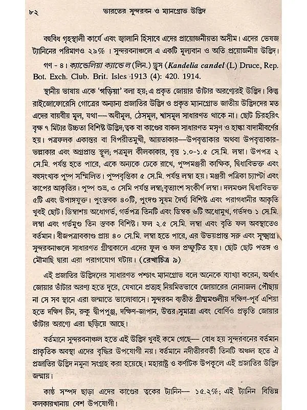 ভারতের সুন্দরবন ও ম্যানগ্রোভ উদ্ভিদ: Indian Sundarban and Mangrove Plant (Bengali)