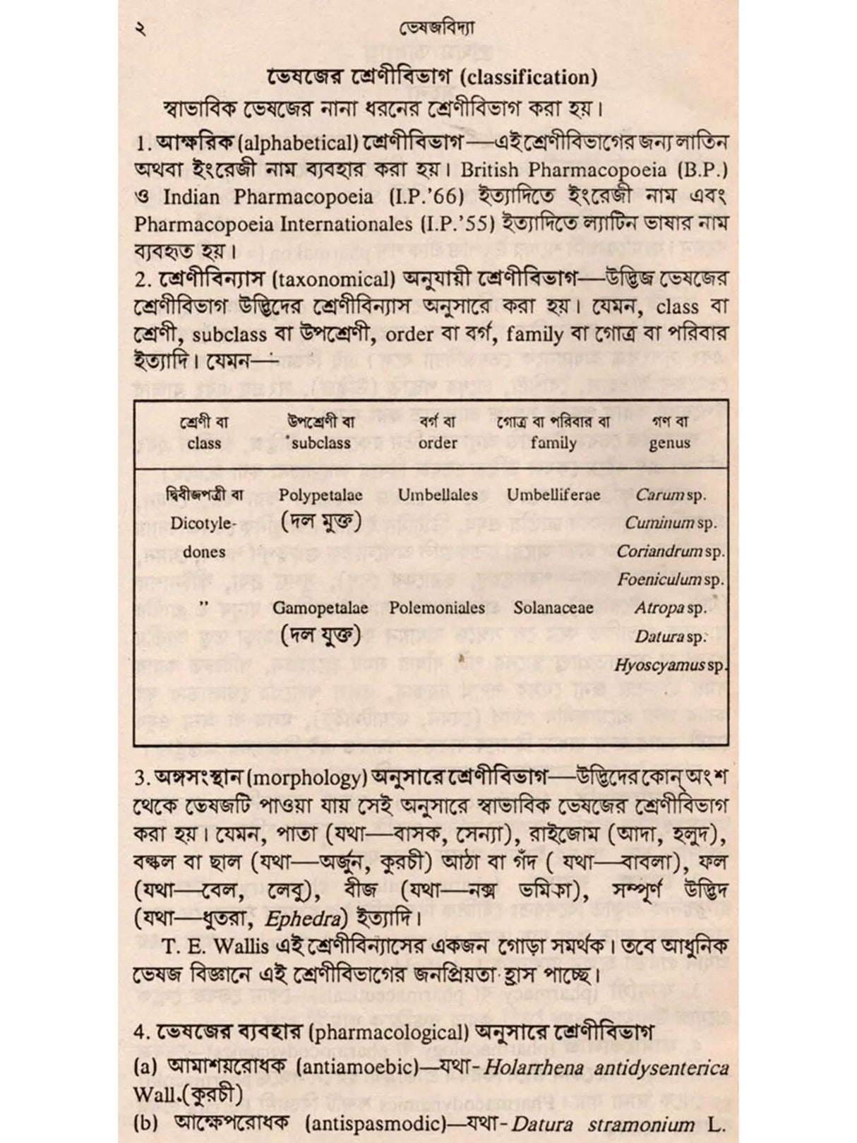 ভেষজবিদ্যা: Medicinal Plants (Bengali)