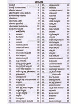 ಸುಲಭ ಯೋಗ: Easy Yoga (Kannada) - Retail Maharaj