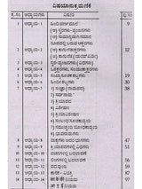 30 ದಿನಗಳಲ್ಲಿ ಹಿಂದಿ ಕಲಿಯಿರಿ: Learn Hindi in 30 Days (Learn Hindi Through Kannada) - Retail Maharaj