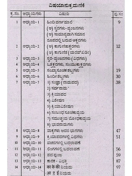30 ದಿನಗಳಲ್ಲಿ ಹಿಂದಿ ಕಲಿಯಿರಿ: Learn Hindi in 30 Days (Learn Hindi Through Kannada) - Retail Maharaj