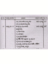 30 ದಿನಗಳಲ್ಲಿ ಹಿಂದಿ ಕಲಿಯಿರಿ: Learn Hindi in 30 Days (Learn Hindi Through Kannada) - Retail Maharaj