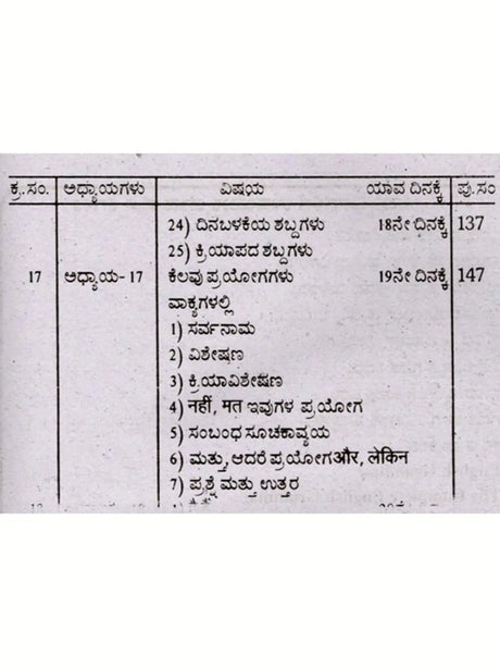 30 ದಿನಗಳಲ್ಲಿ ಹಿಂದಿ ಕಲಿಯಿರಿ: Learn Hindi in 30 Days (Learn Hindi Through Kannada) - Retail Maharaj