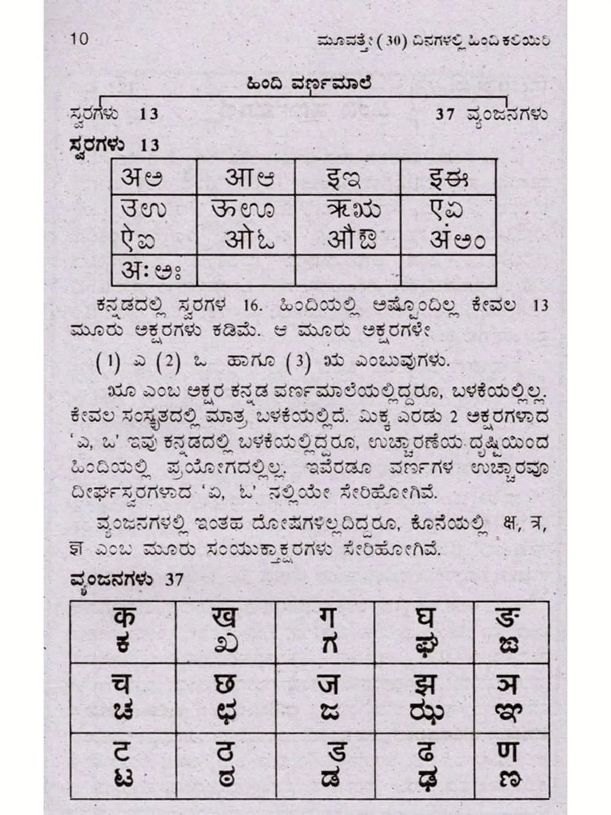 30 ದಿನಗಳಲ್ಲಿ ಹಿಂದಿ ಕಲಿಯಿರಿ: Learn Hindi in 30 Days (Learn Hindi Through Kannada) - Retail Maharaj