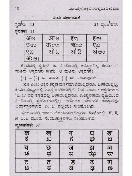 30 ದಿನಗಳಲ್ಲಿ ಹಿಂದಿ ಕಲಿಯಿರಿ: Learn Hindi in 30 Days (Learn Hindi Through Kannada) - Retail Maharaj