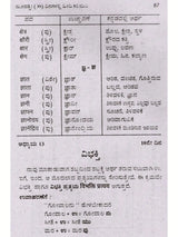 30 ದಿನಗಳಲ್ಲಿ ಹಿಂದಿ ಕಲಿಯಿರಿ: Learn Hindi in 30 Days (Learn Hindi Through Kannada) - Retail Maharaj