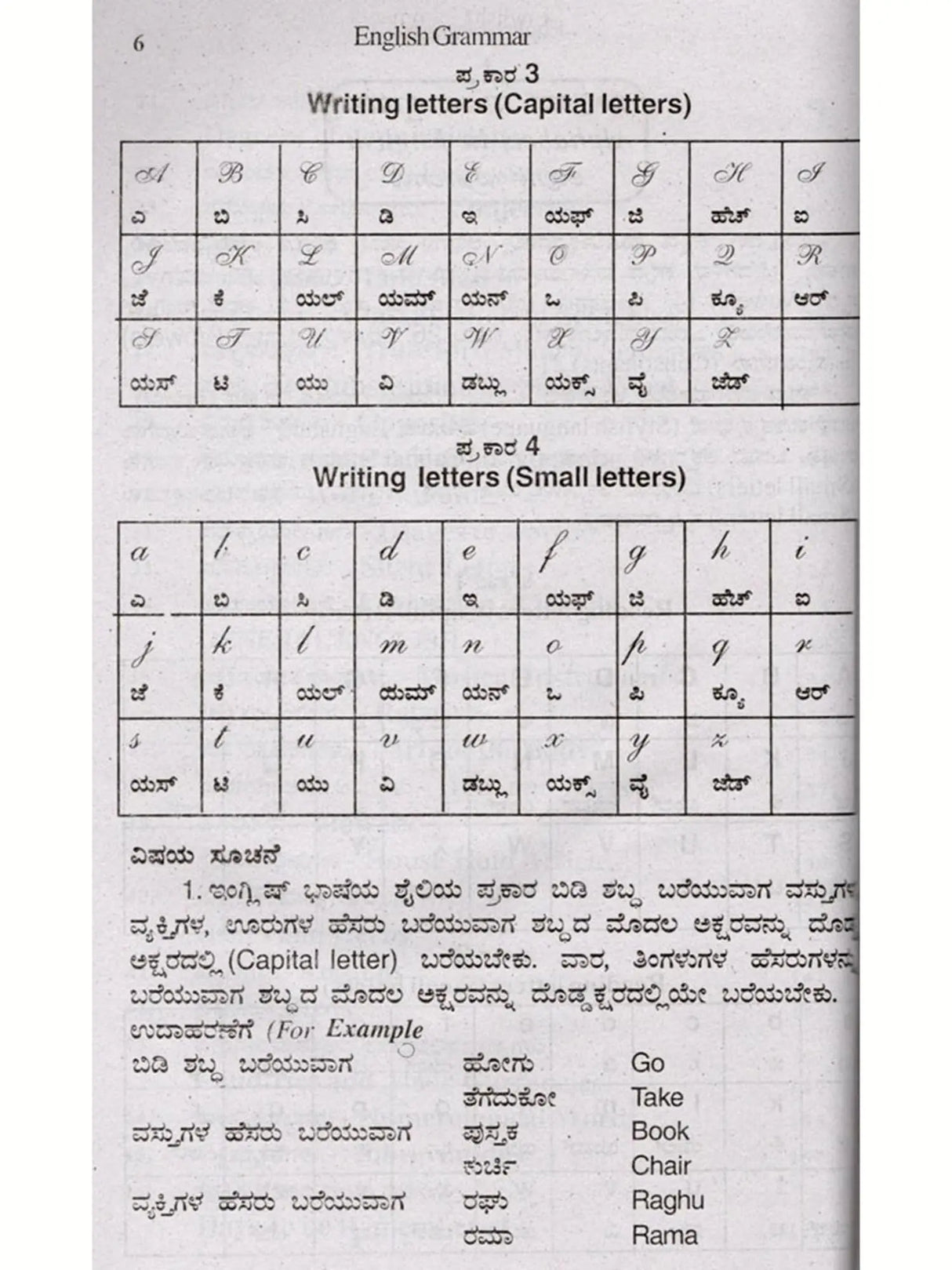 ಇಂಗ್ಲೀಷ್ ಗ್ರಾಮರಾ: English Grammar (Kannada) - Retail Maharaj