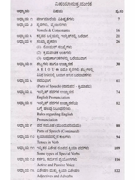 30 ದಿನಗಳಲ್ಲ ಇಂಗ್ಲಿಷ್ ಕಲಿಯಿರಿ: Learn English in 30 Days (Kannada) - Retail Maharaj