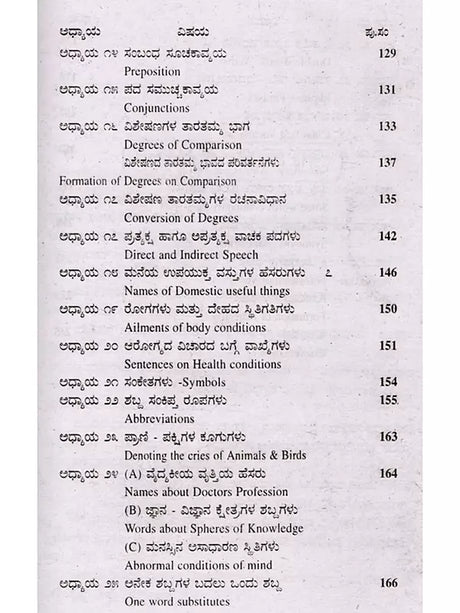30 ದಿನಗಳಲ್ಲ ಇಂಗ್ಲಿಷ್ ಕಲಿಯಿರಿ: Learn English in 30 Days (Kannada) - Retail Maharaj