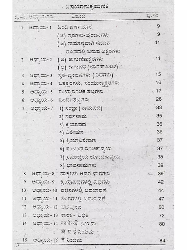 30 ದಿನಗಳಲ್ಲಿ ಹಿಂದಿ ಕಲಿಯಿರಿ: Learn Hindi Through Kannada in 30 Days (Kannada) - Retail Maharaj