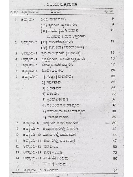 30 ದಿನಗಳಲ್ಲಿ ಹಿಂದಿ ಕಲಿಯಿರಿ: Learn Hindi Through Kannada in 30 Days (Kannada) - Retail Maharaj