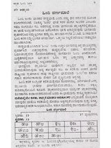 30 ದಿನಗಳಲ್ಲಿ ಹಿಂದಿ ಕಲಿಯಿರಿ: Learn Hindi Through Kannada in 30 Days (Kannada) - Retail Maharaj