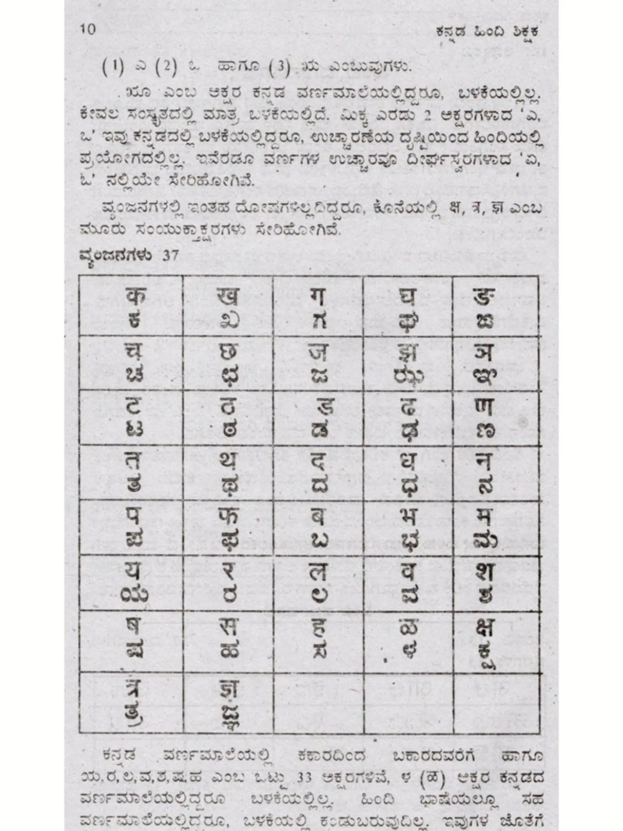 30 ದಿನಗಳಲ್ಲಿ ಹಿಂದಿ ಕಲಿಯಿರಿ: Learn Hindi Through Kannada in 30 Days (Kannada) - Retail Maharaj