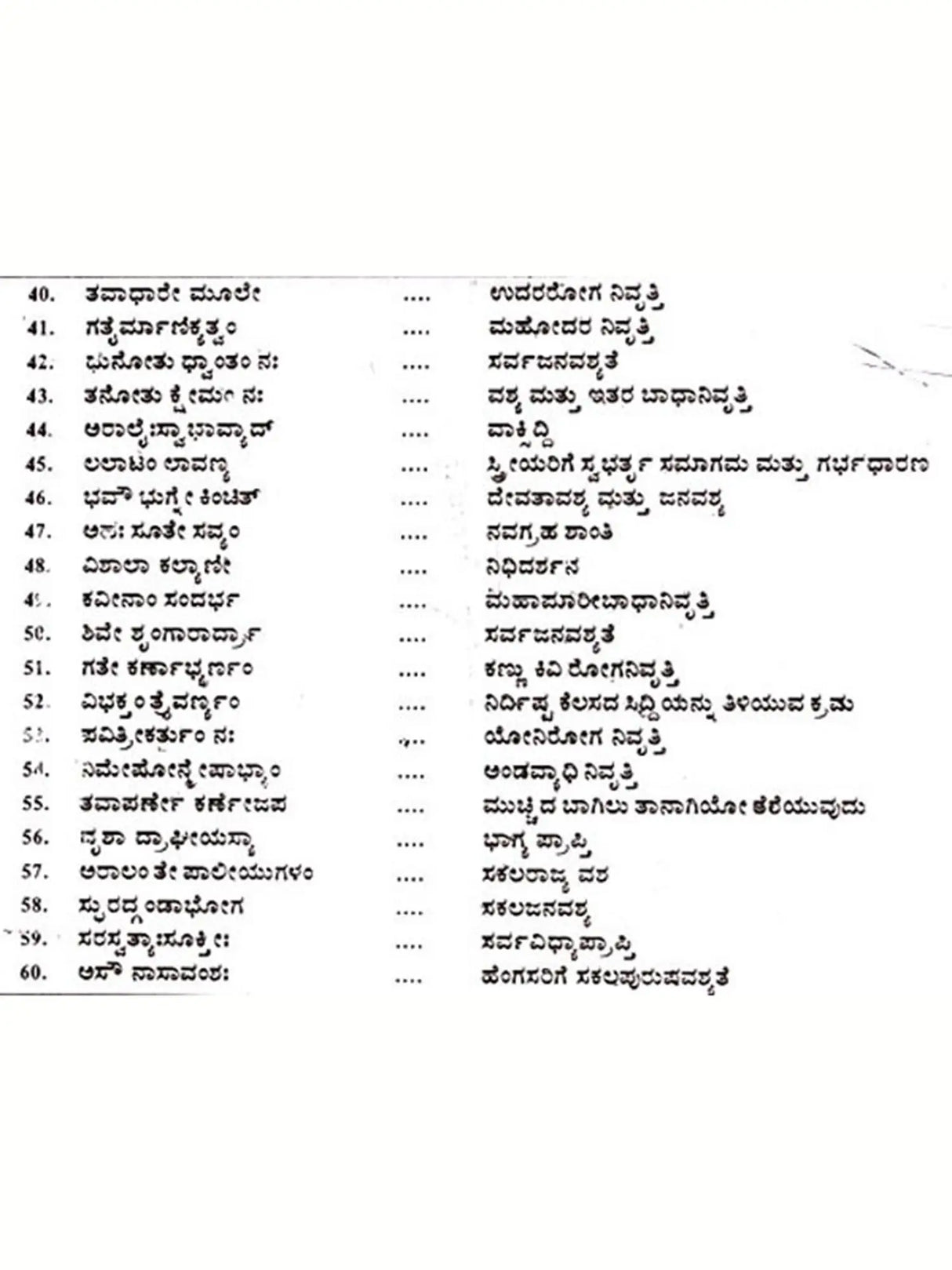 ಸೌಂದರ್ಯ ಲಹರಿ: Soundarya Lahari (Kannada) - Retail Maharaj